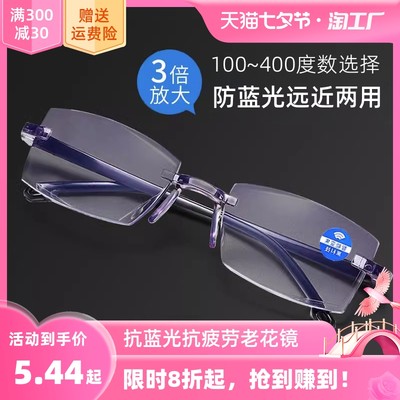 當(dāng)前網(wǎng)購(gòu)流行產(chǎn)品